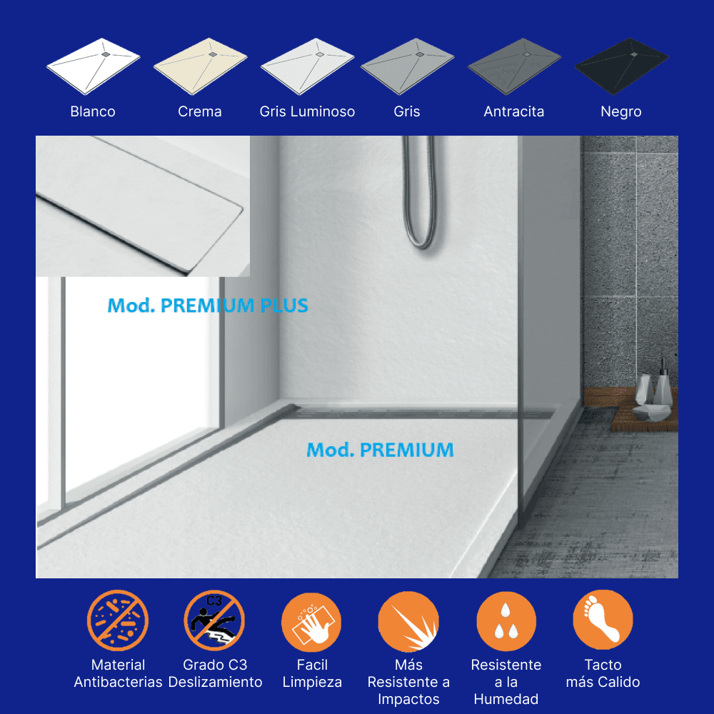 MODELO PREMIUM/PREMIUM PLUS